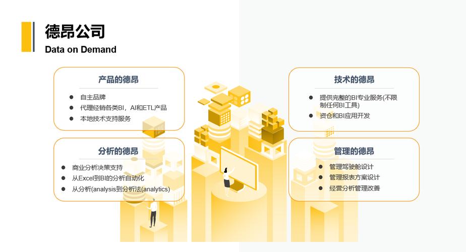 北京德昂信息技术 深耕信息技术咨询服务，赋能企业数字化转型