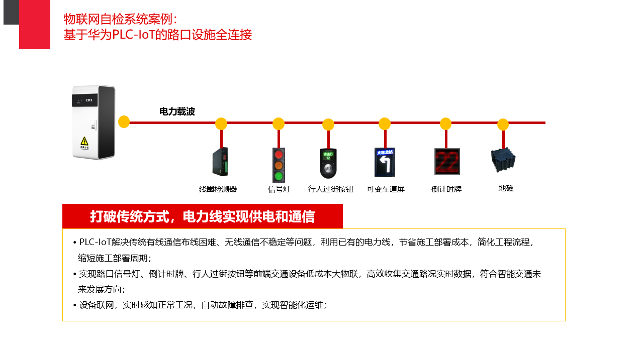 智能运维|攸亮科技:城市ITS智能运维技术浅析